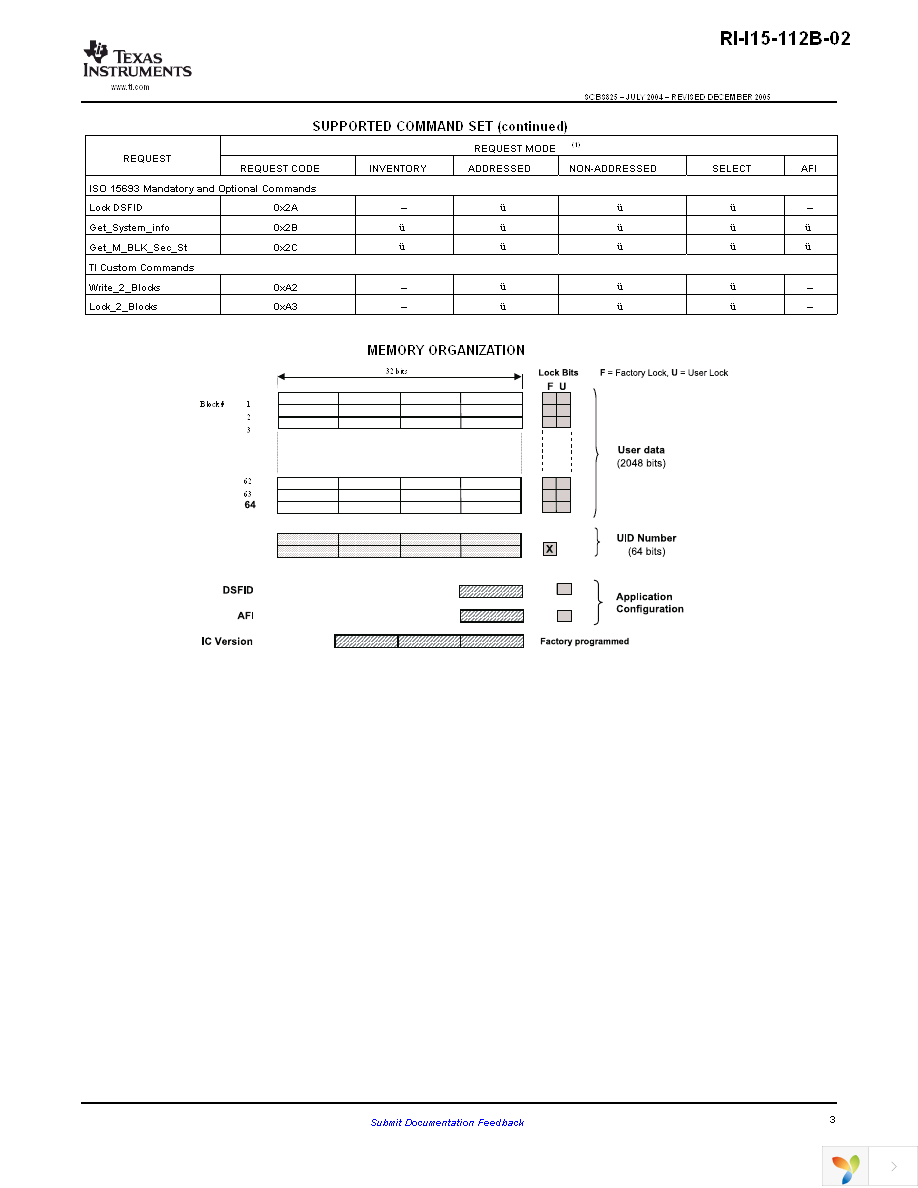 RI-I15-112B-02 Page 3