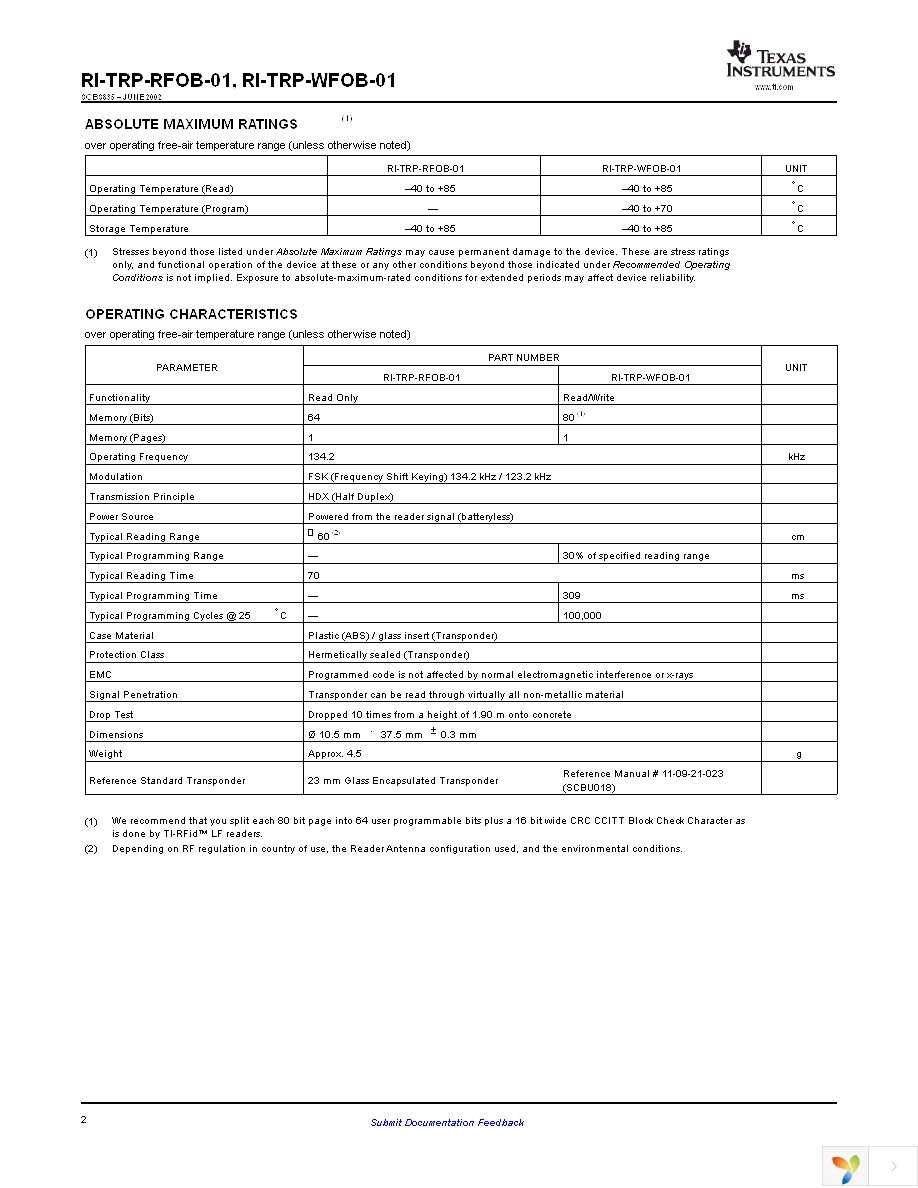 RI-TRP-RFOB-01 Page 2