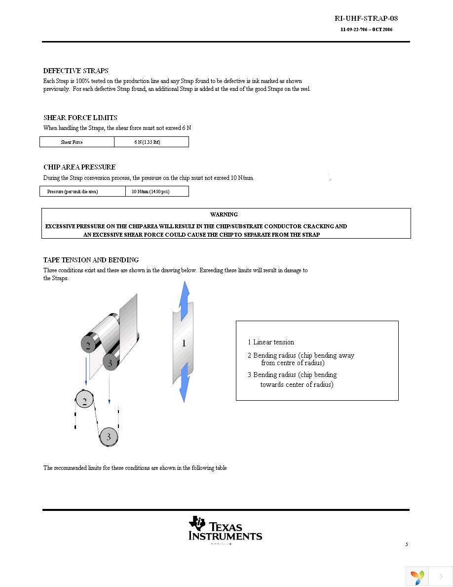RI-UHF-STRAP-08 Page 5