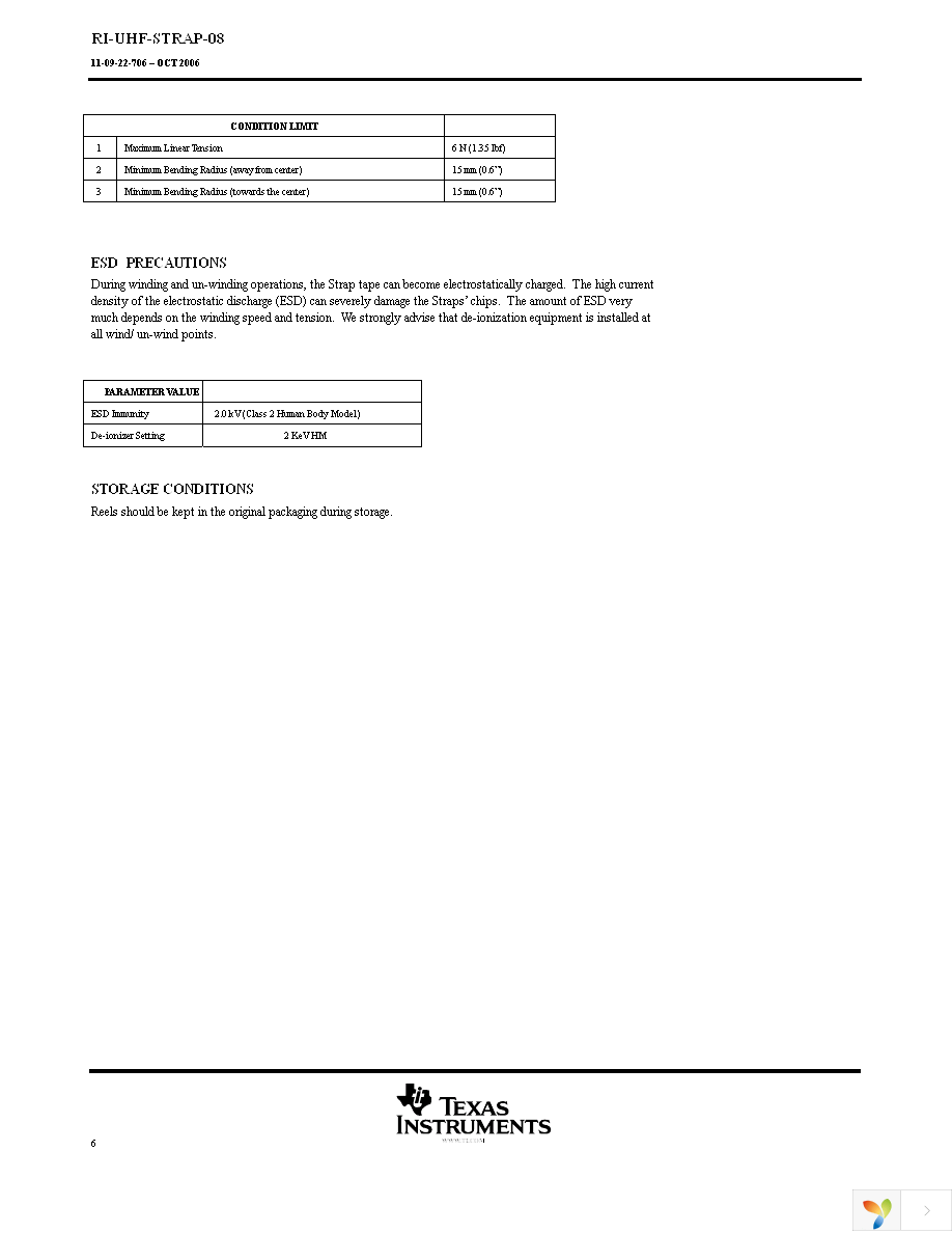 RI-UHF-STRAP-08 Page 6