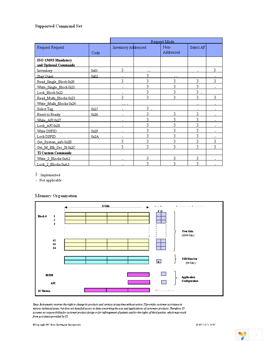 RI-I16-112A Page 2