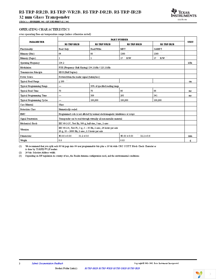 RI-TRP-IR2B-30 Page 2