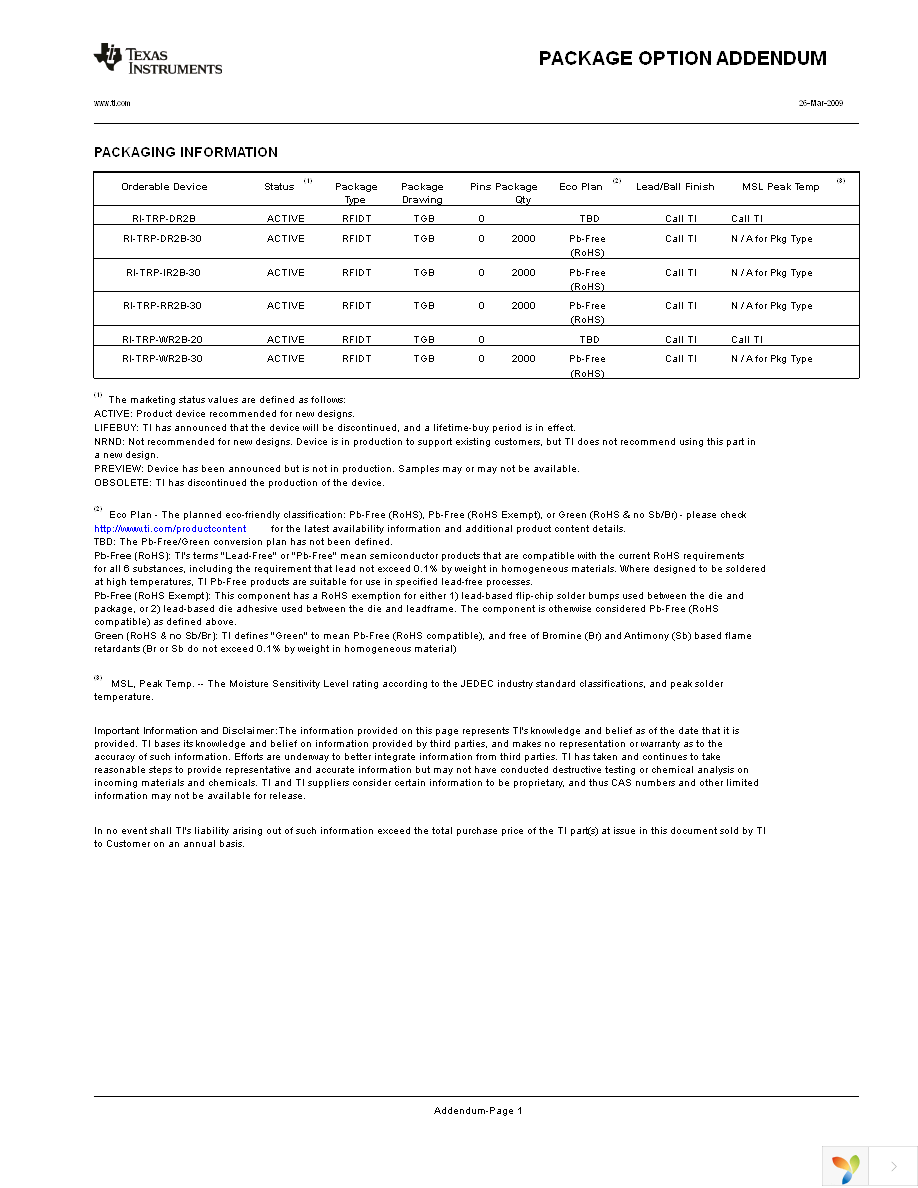 RI-TRP-IR2B-30 Page 3