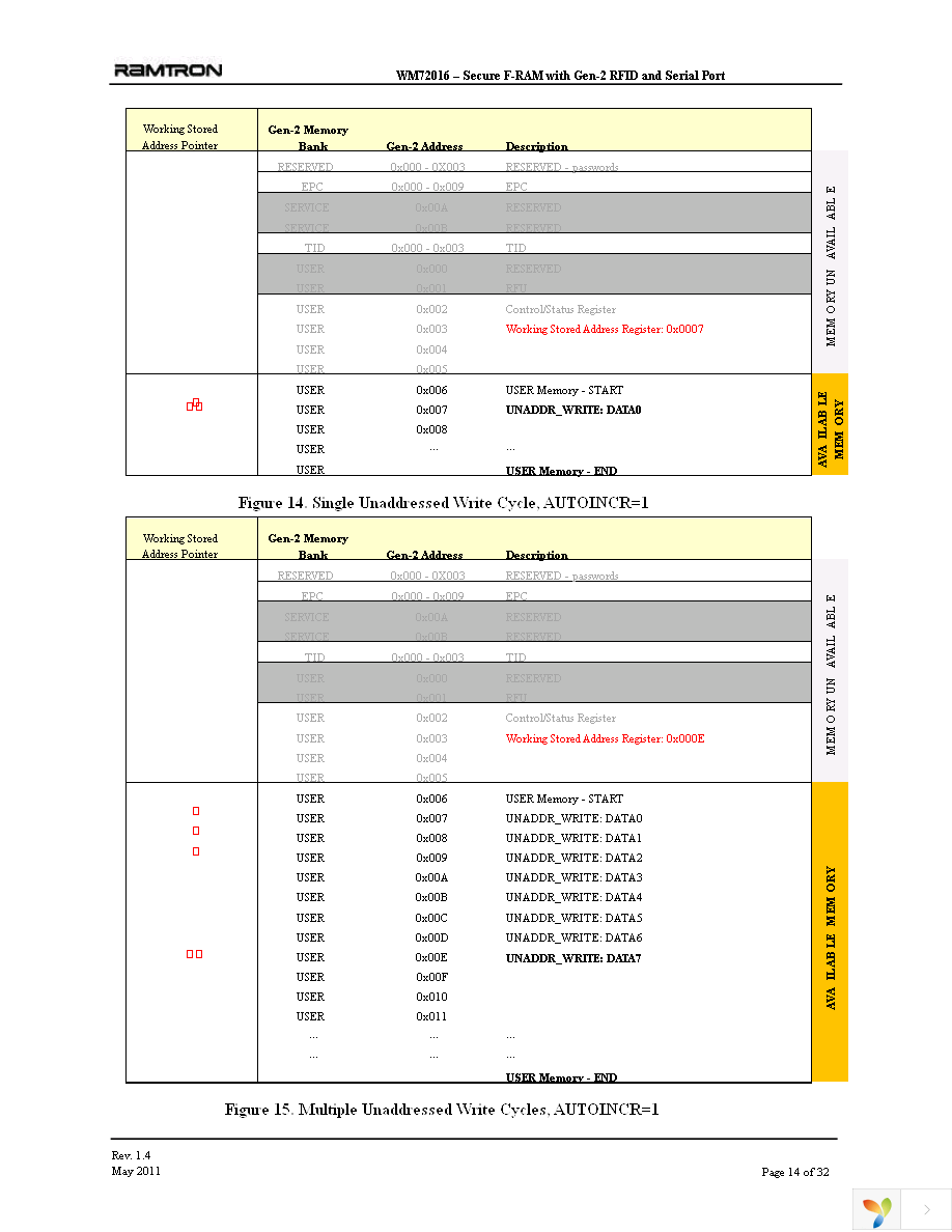 WM72016-6-DGTR Page 14