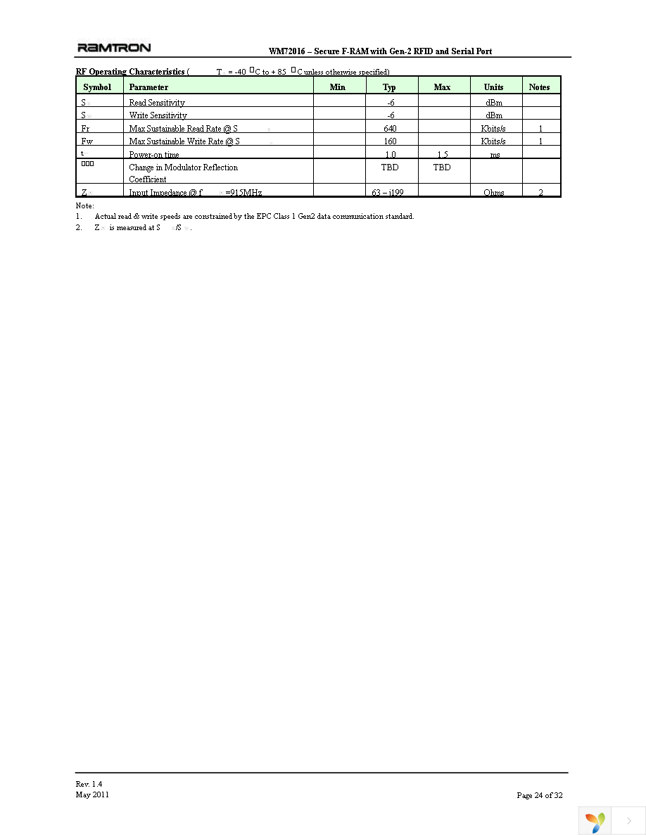 WM72016-6-DGTR Page 24