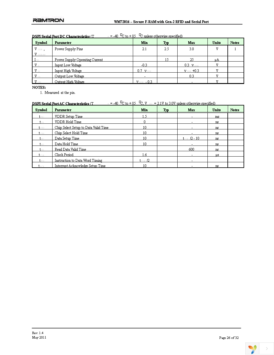 WM72016-6-DGTR Page 26