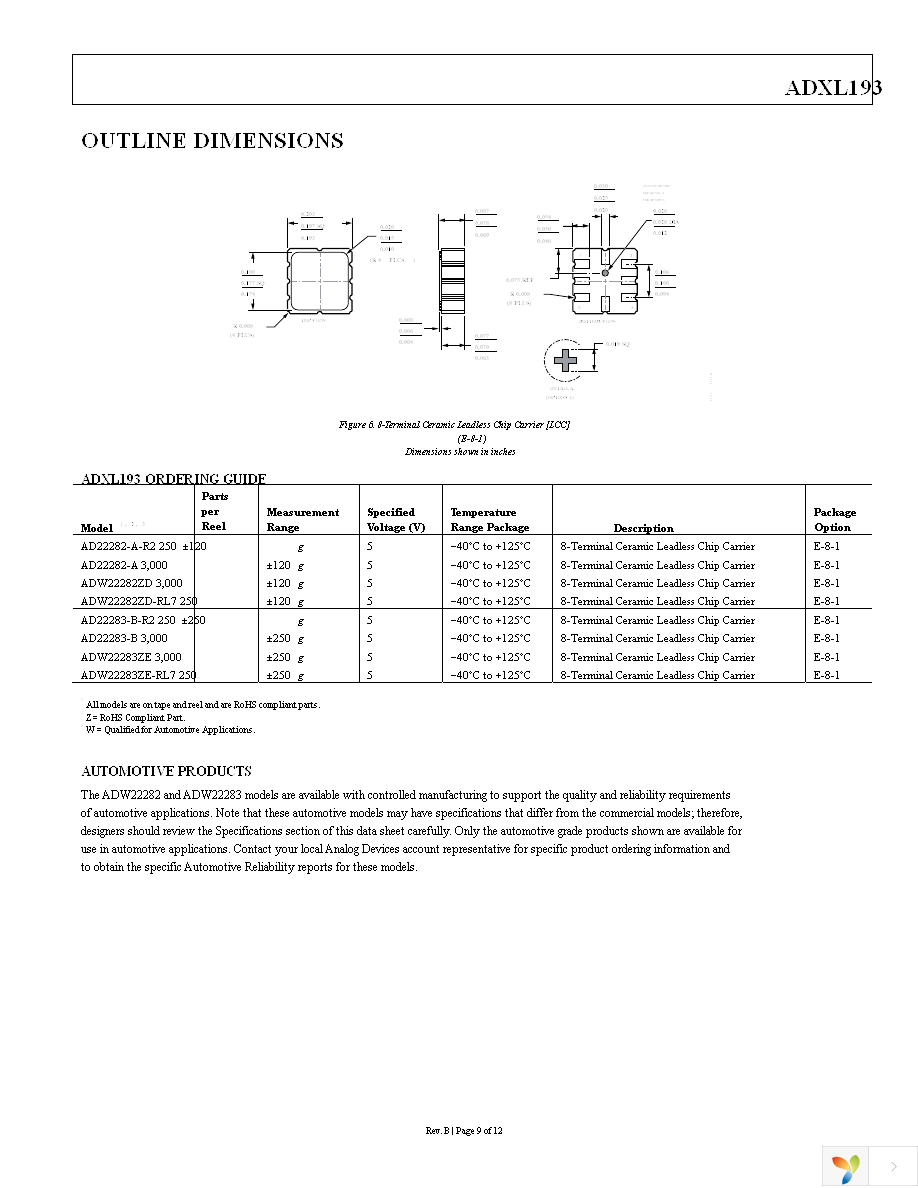 AD22283-B-R2 Page 9