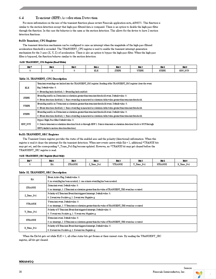 MMA8452QR1 Page 30