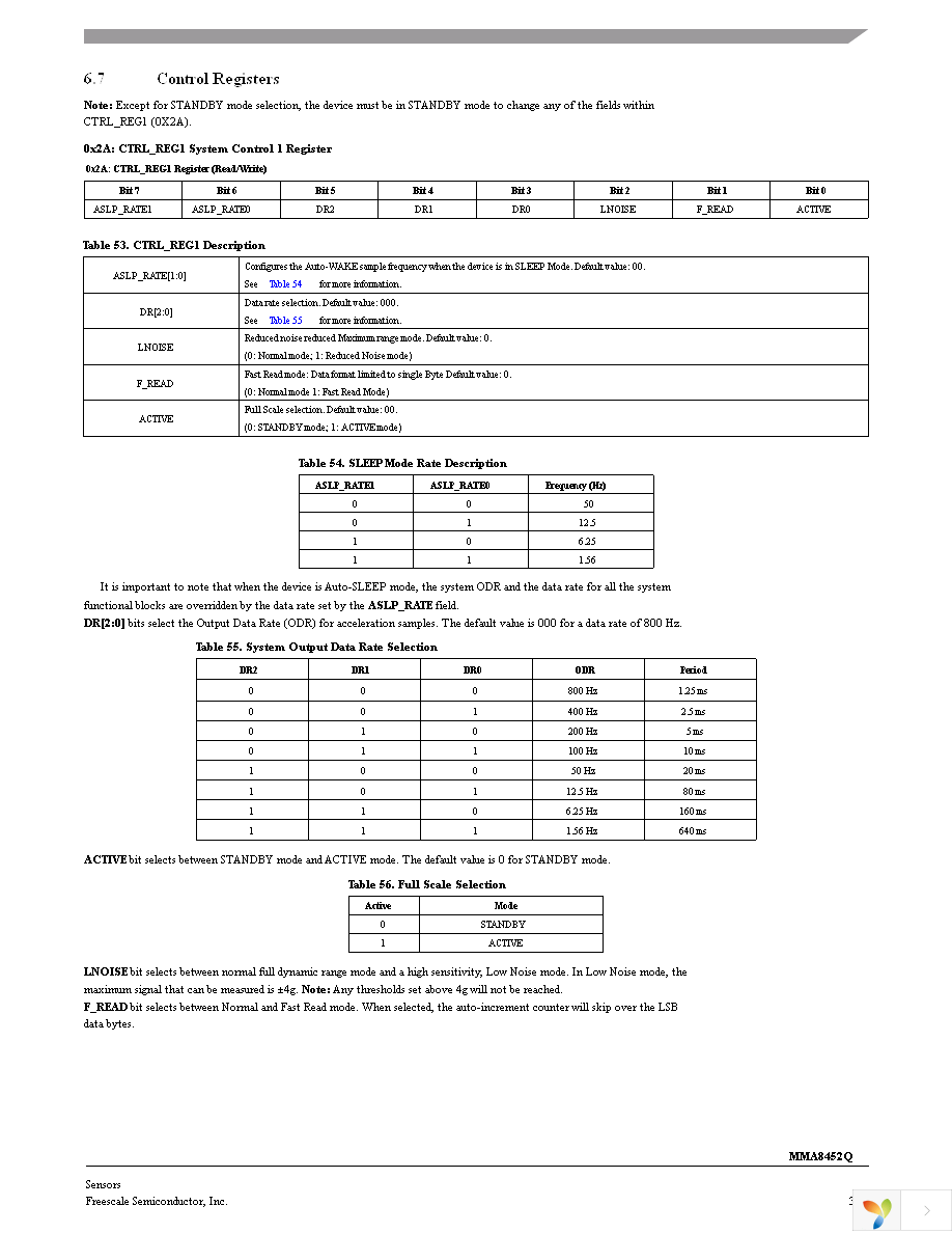 MMA8452QR1 Page 37