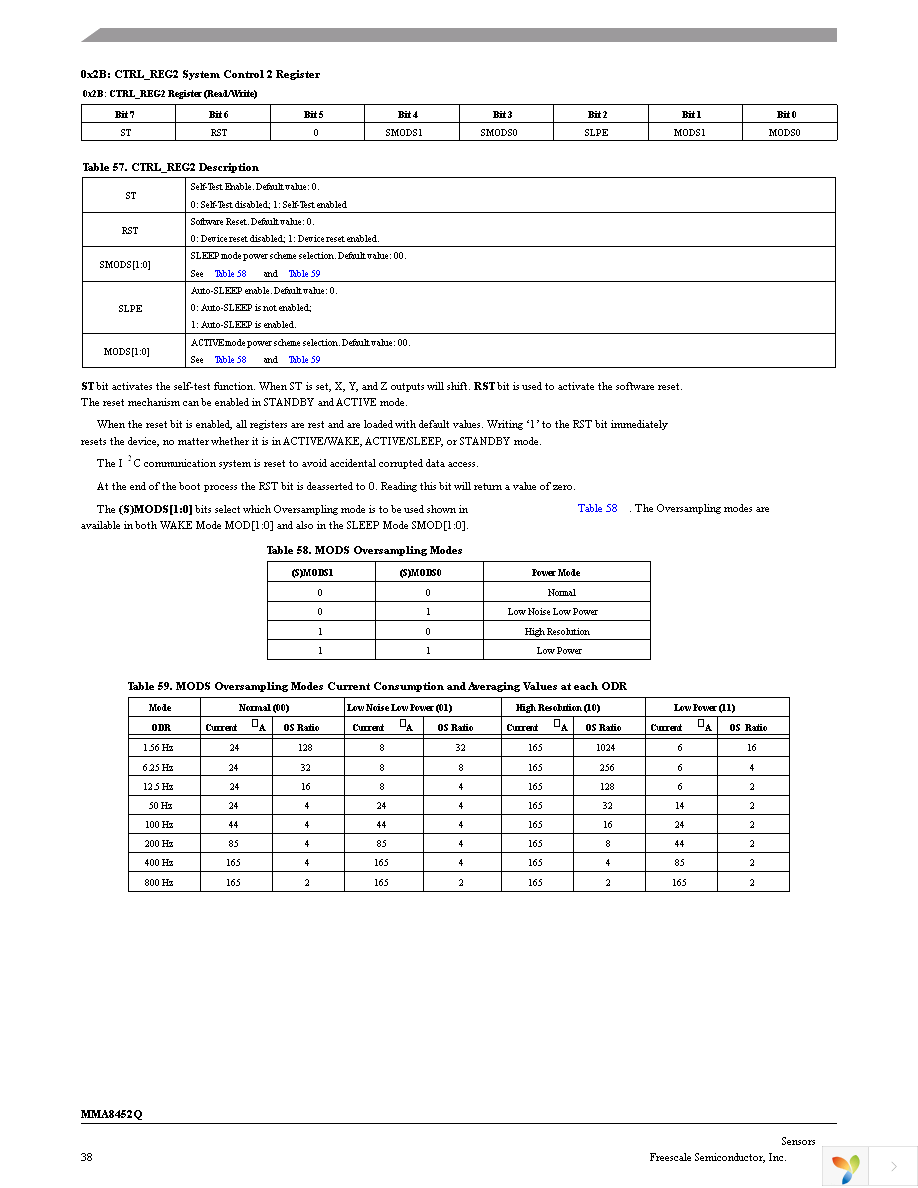 MMA8452QR1 Page 38