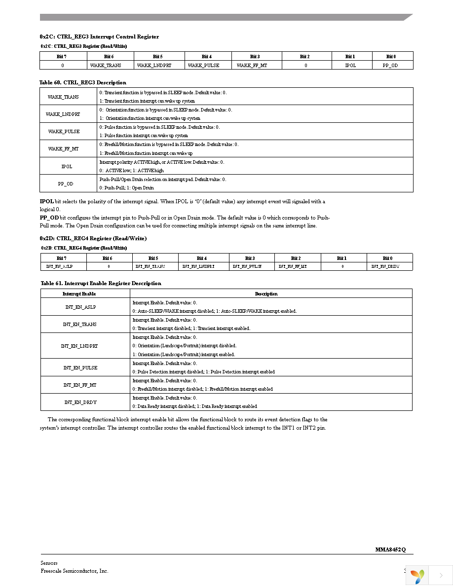 MMA8452QR1 Page 39