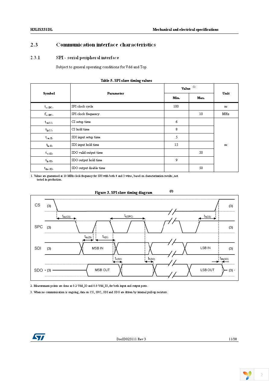 H3LIS331DLTR Page 11