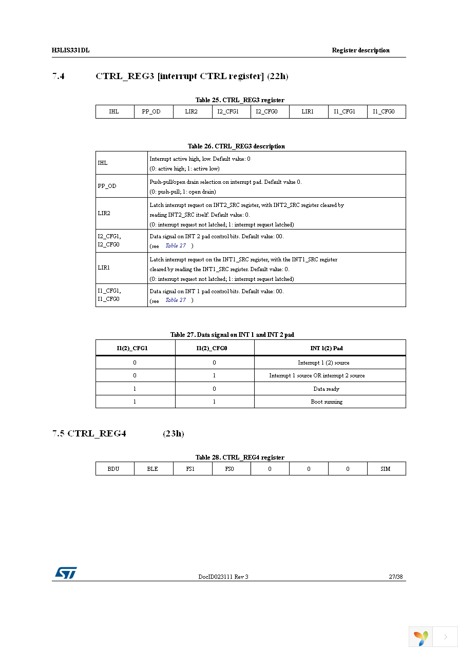 H3LIS331DLTR Page 27