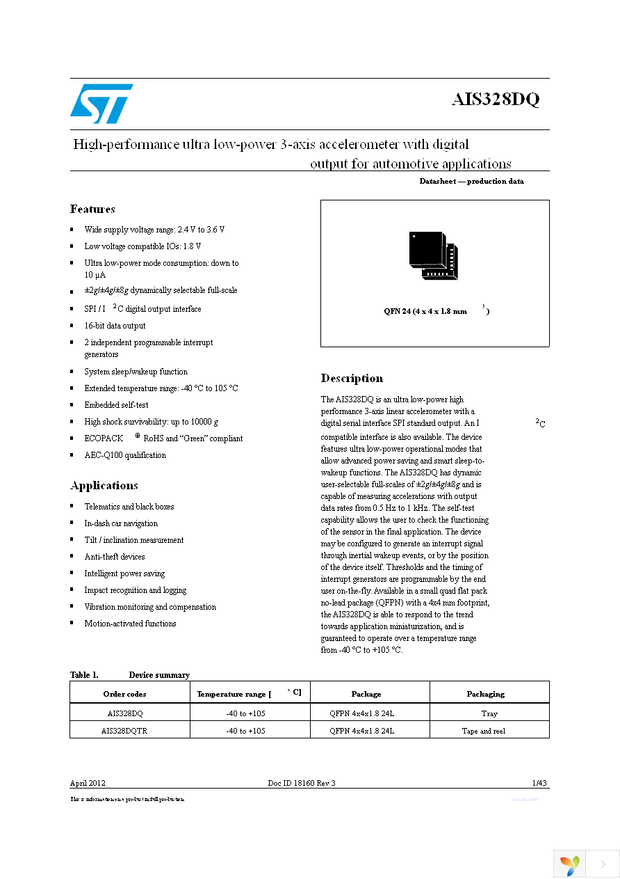 AIS328DQTR Page 1