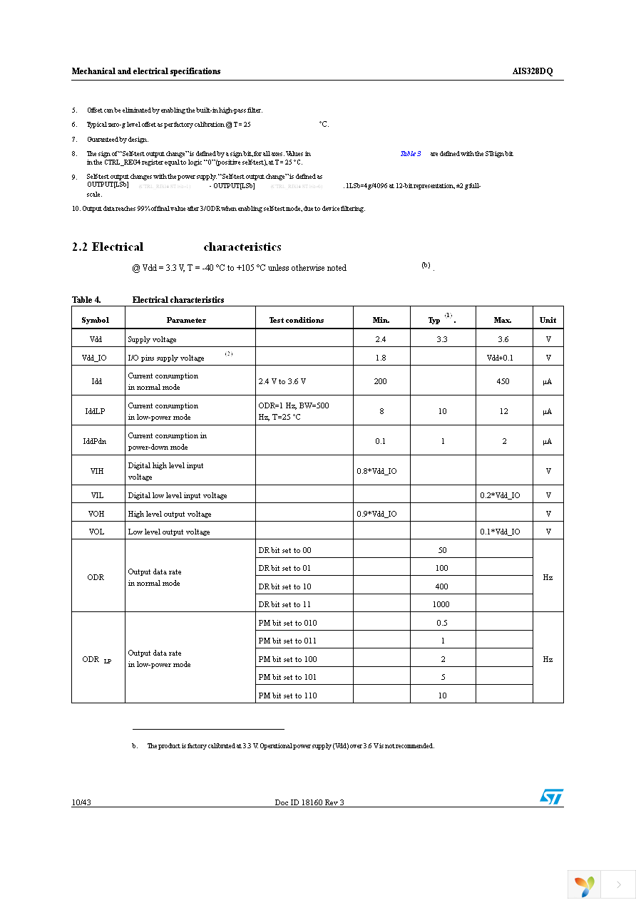 AIS328DQTR Page 10