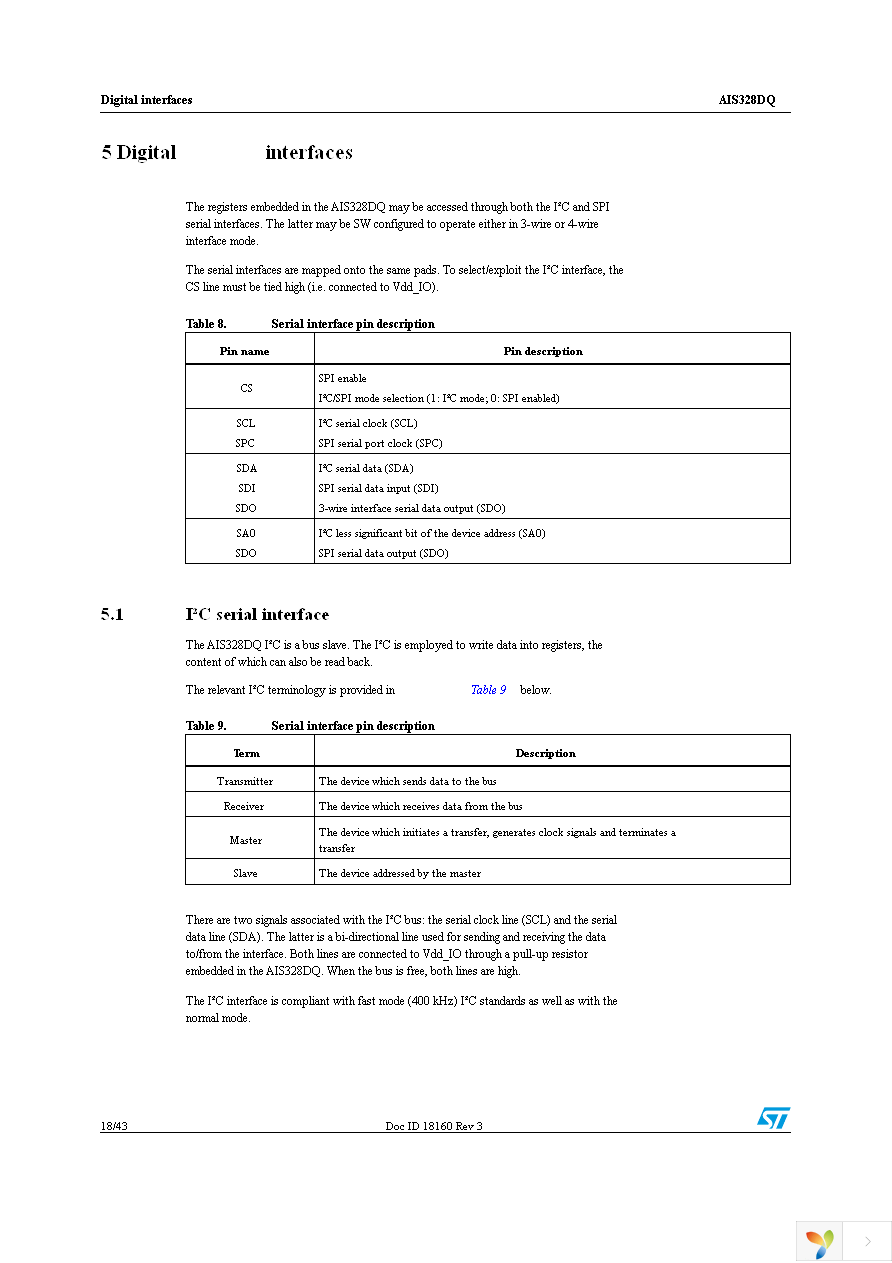 AIS328DQTR Page 18