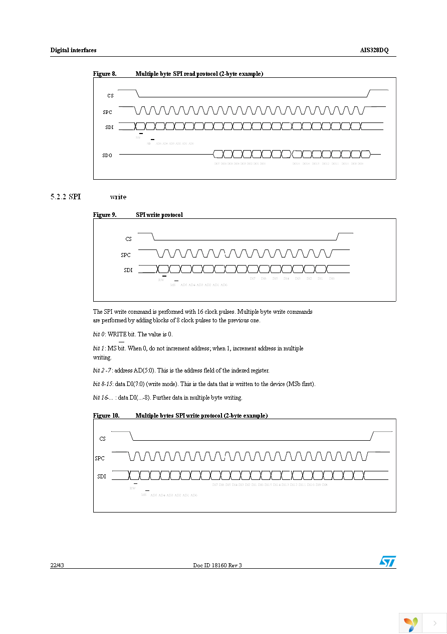 AIS328DQTR Page 22