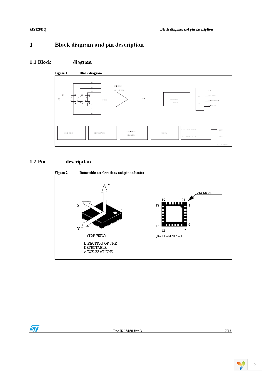 AIS328DQTR Page 7