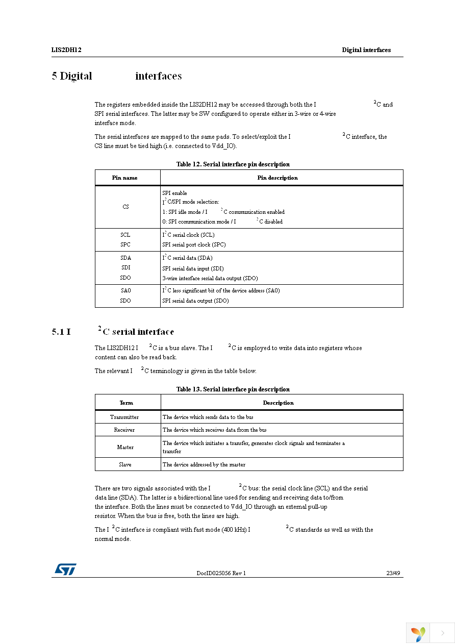 LIS2DH12TR Page 23