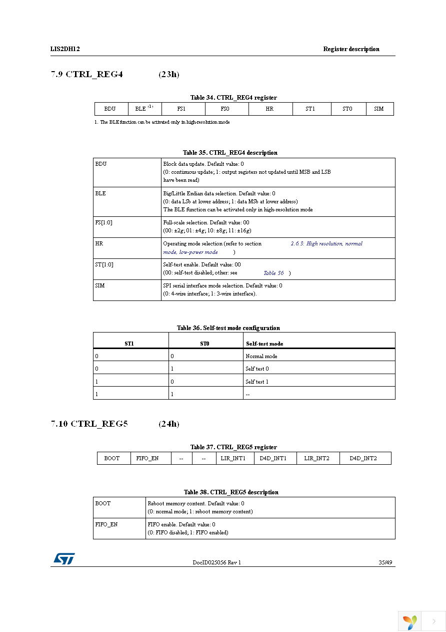 LIS2DH12TR Page 35