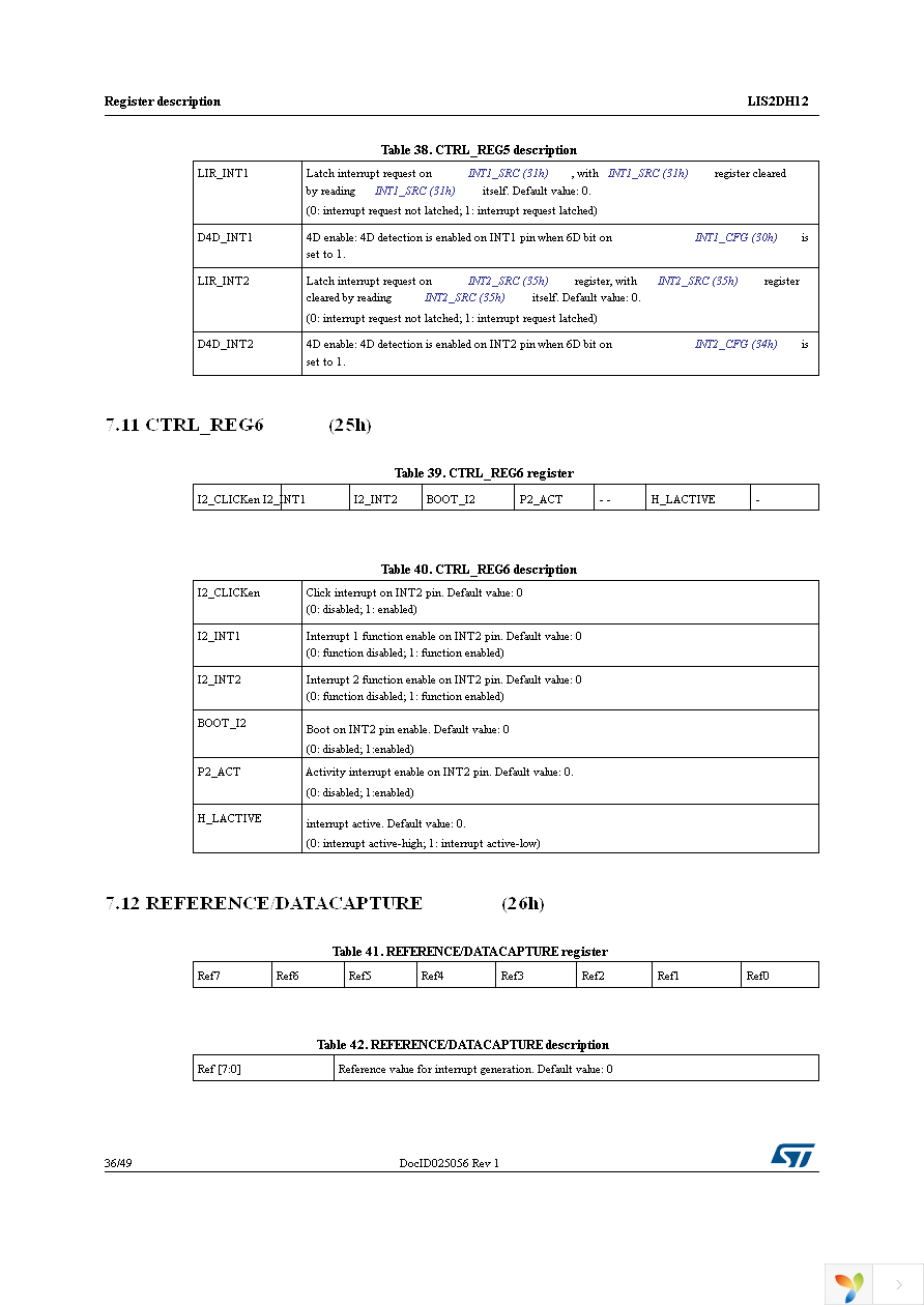 LIS2DH12TR Page 36