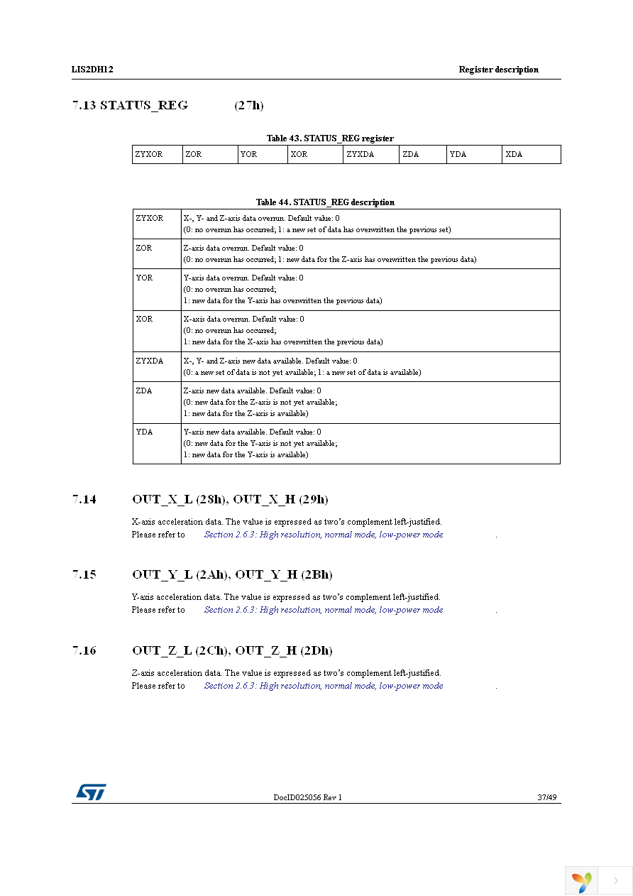 LIS2DH12TR Page 37