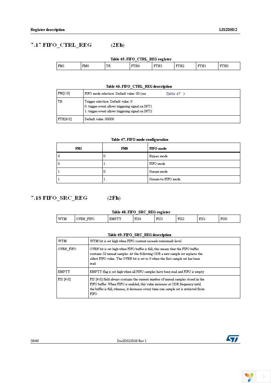 LIS2DH12TR Page 38