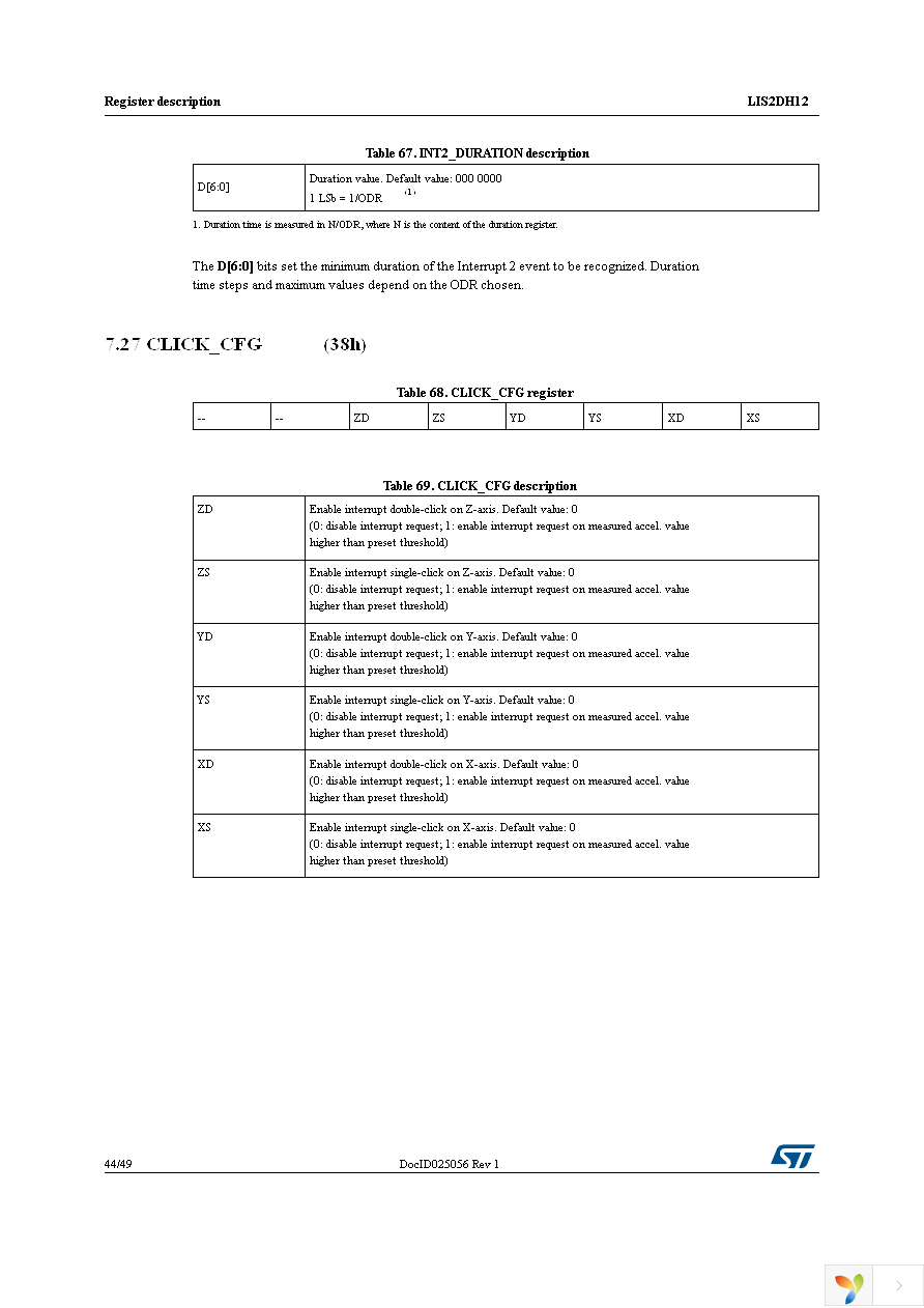 LIS2DH12TR Page 44