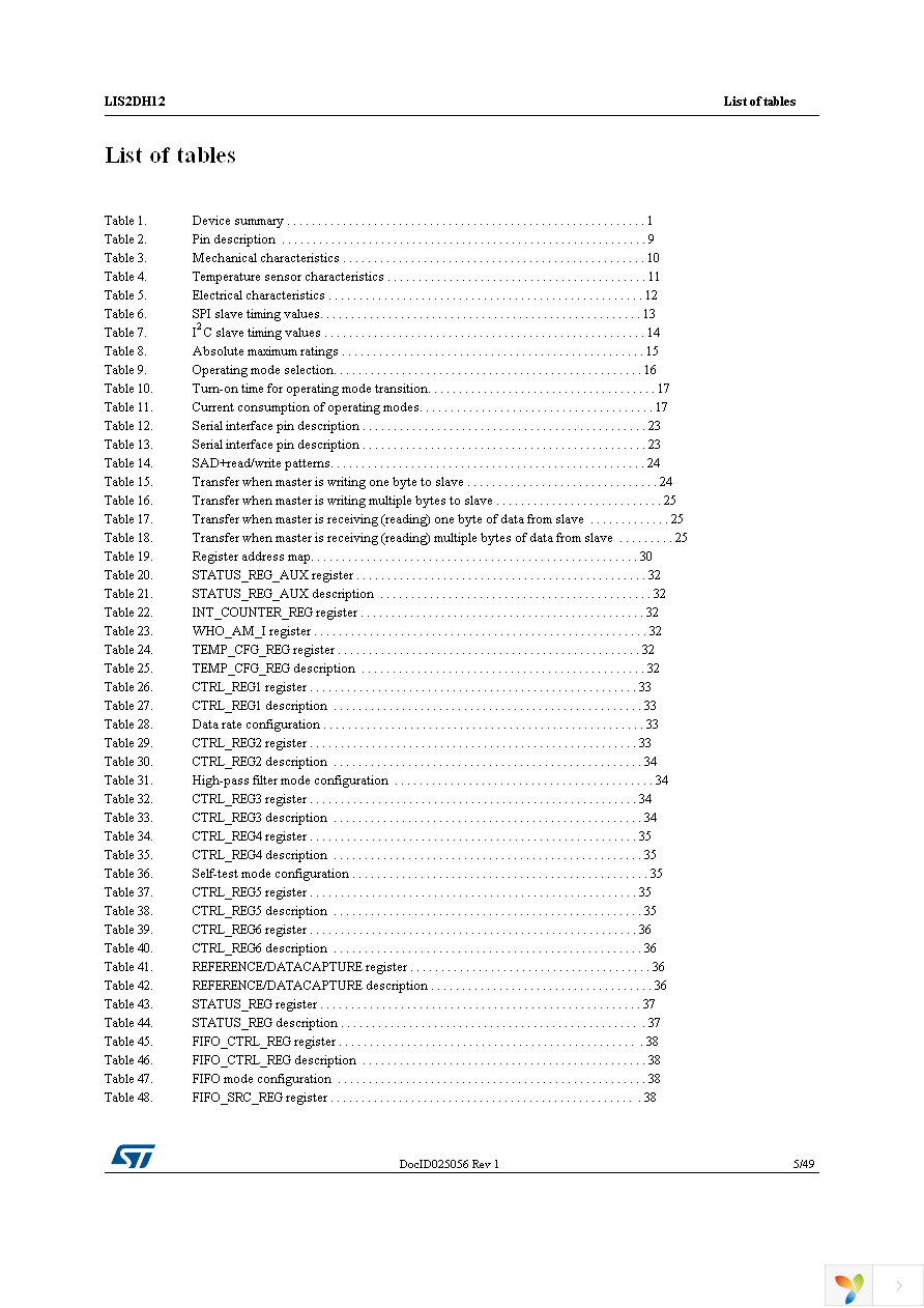 LIS2DH12TR Page 5