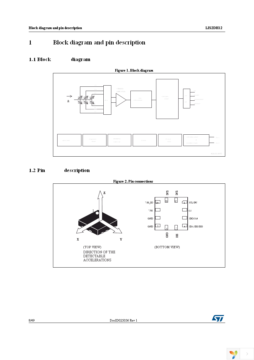 LIS2DH12TR Page 8