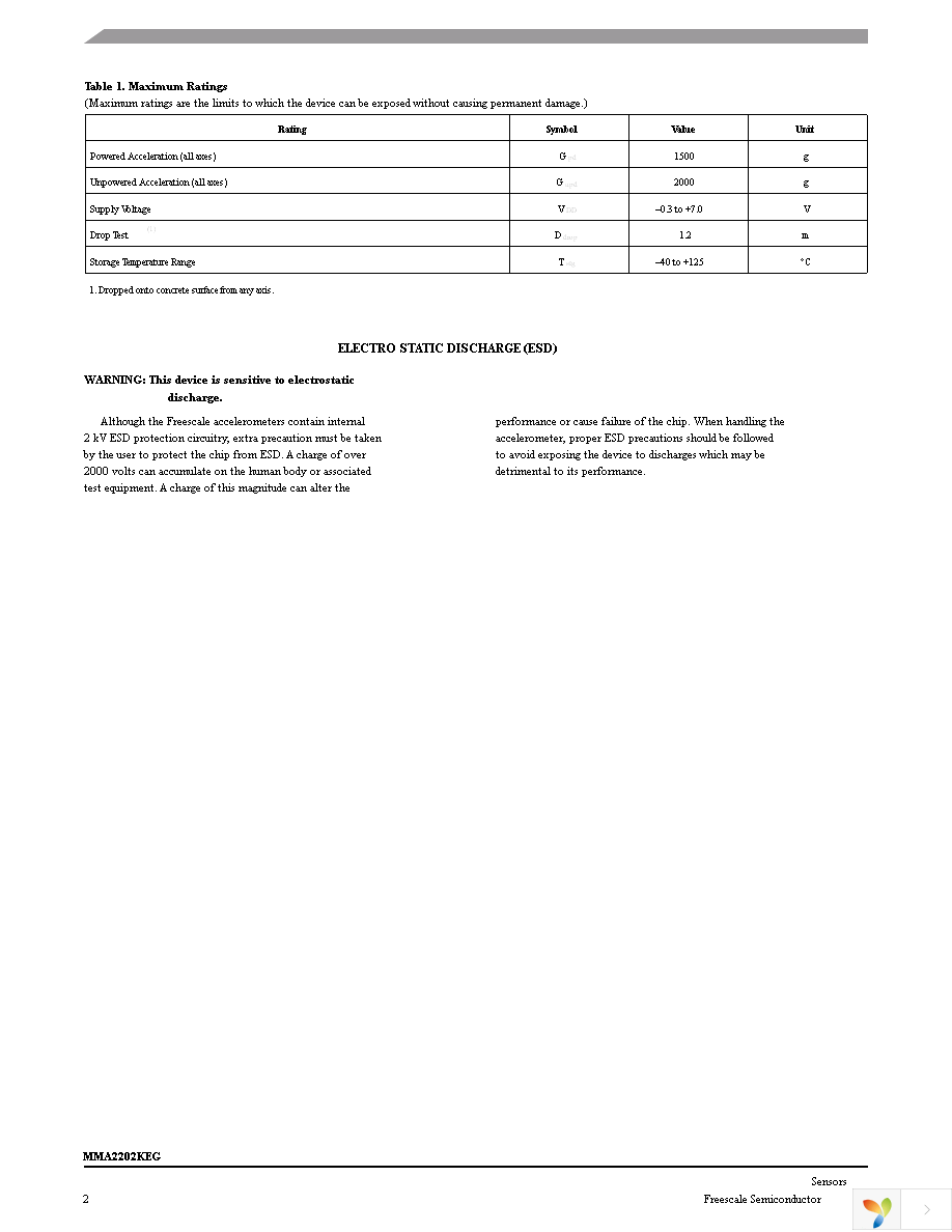 MMA2202KEGR2 Page 2