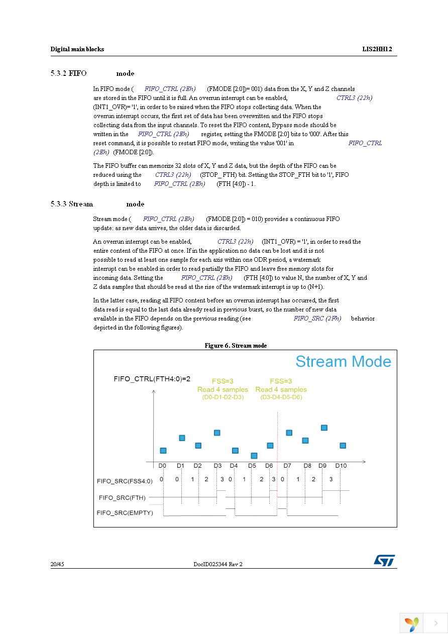 LIS2HH12TR Page 20