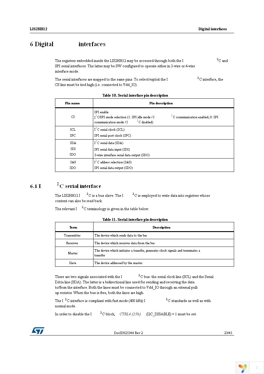 LIS2HH12TR Page 23