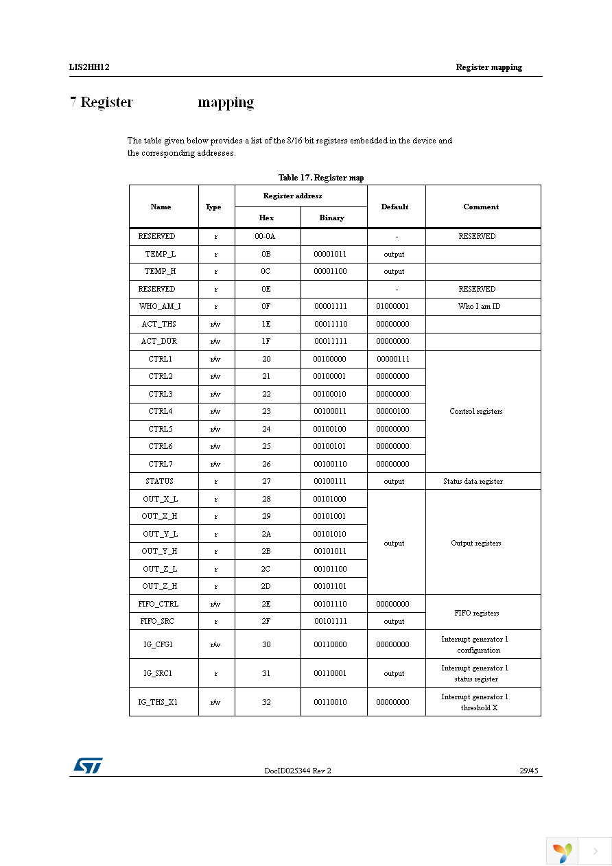 LIS2HH12TR Page 29