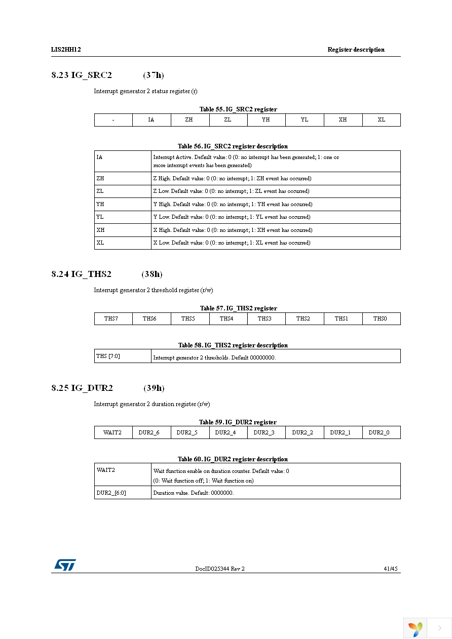 LIS2HH12TR Page 41