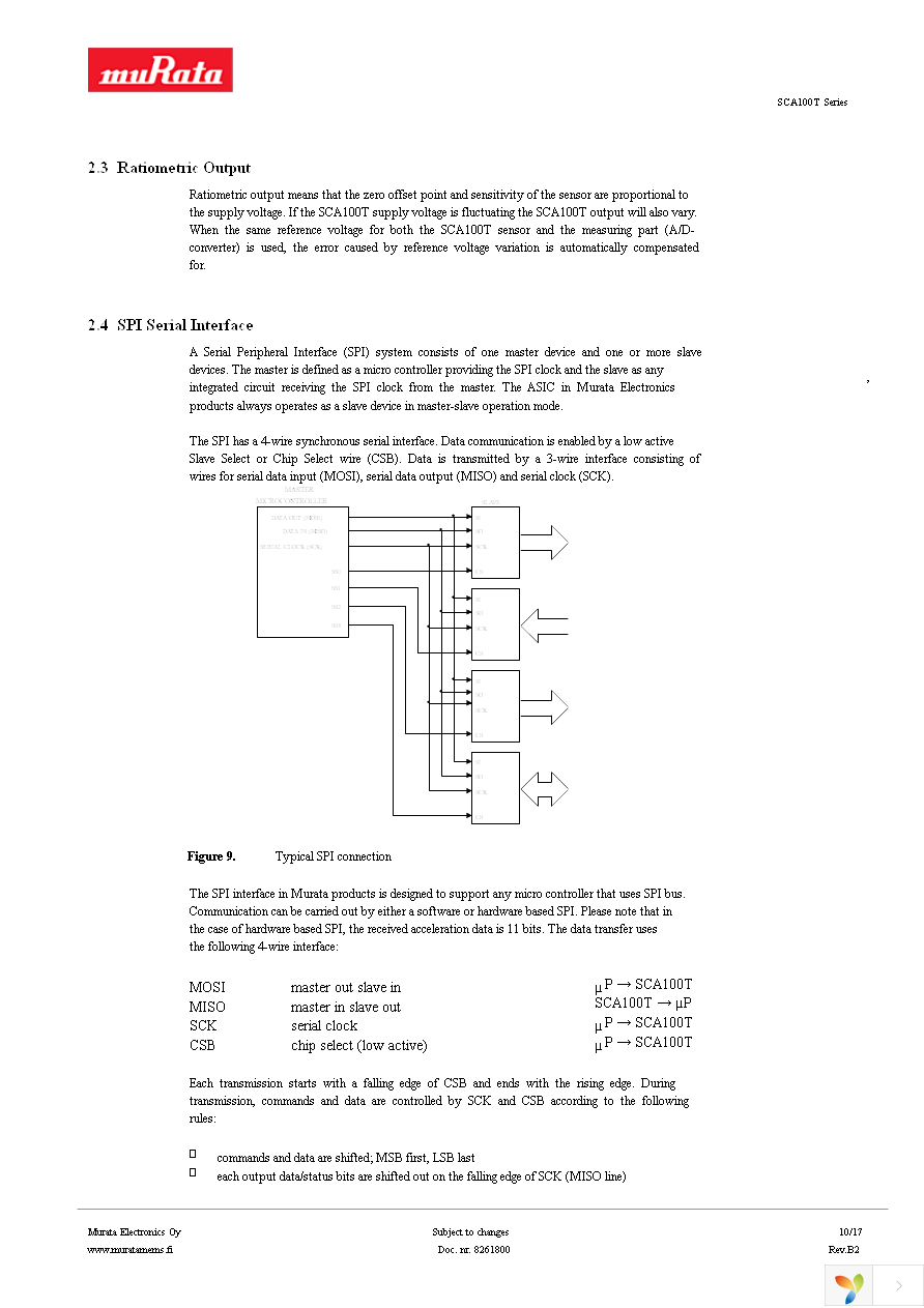 SCA100T-D01-6 Page 10