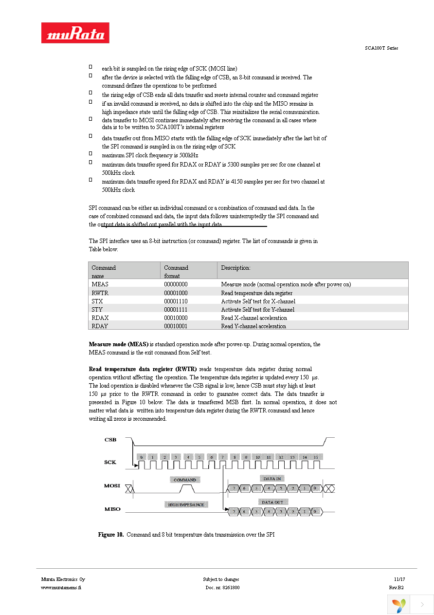 SCA100T-D01-6 Page 11