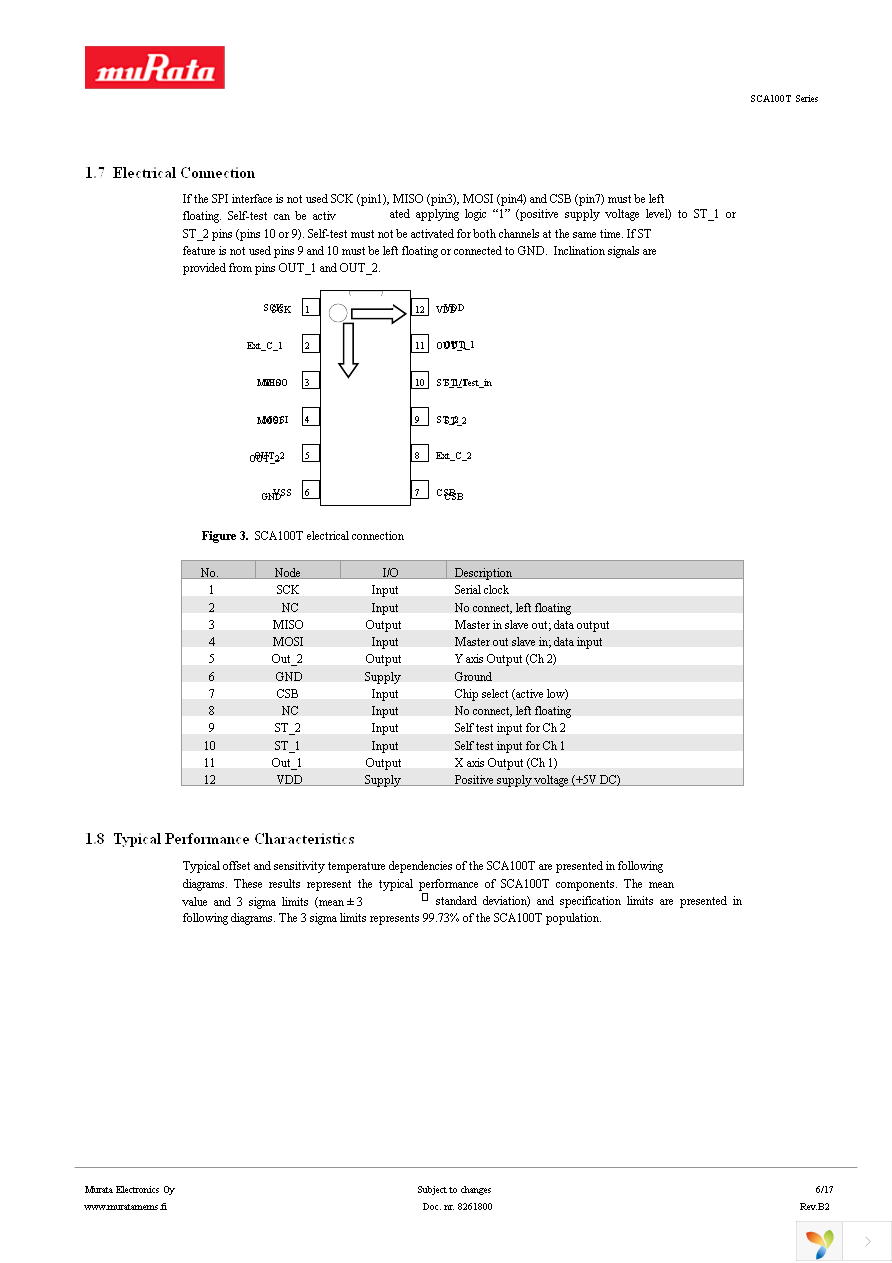 SCA100T-D01-6 Page 6