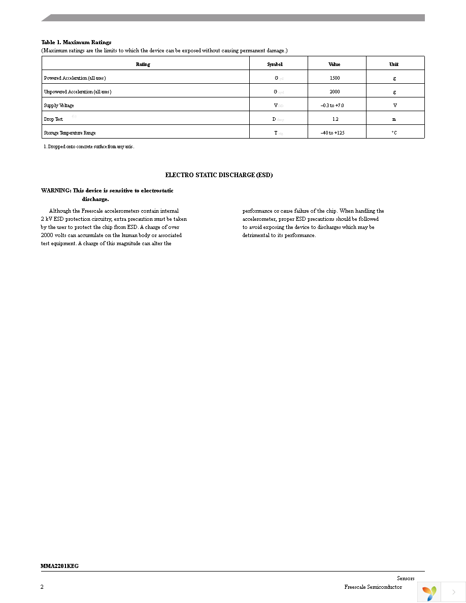 MMA2201KEG Page 2