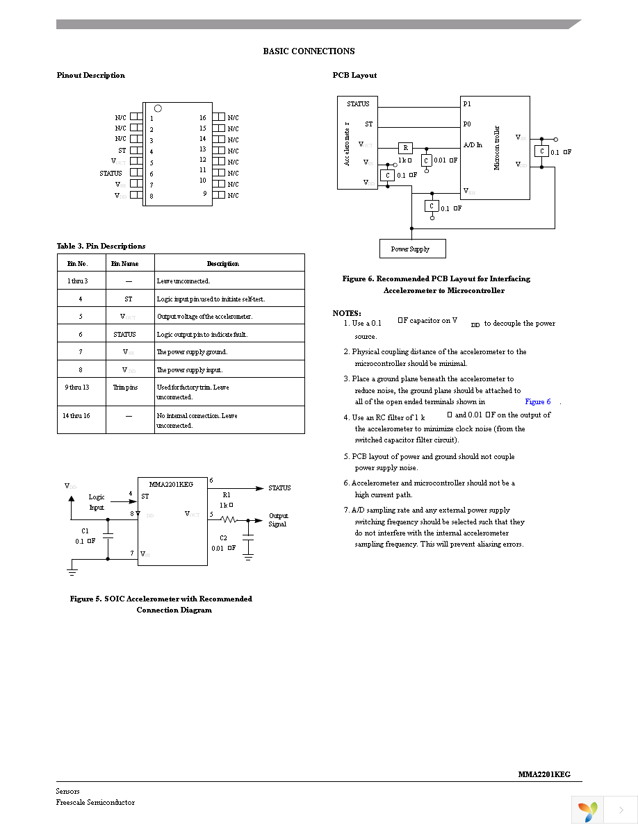 MMA2201KEG Page 5