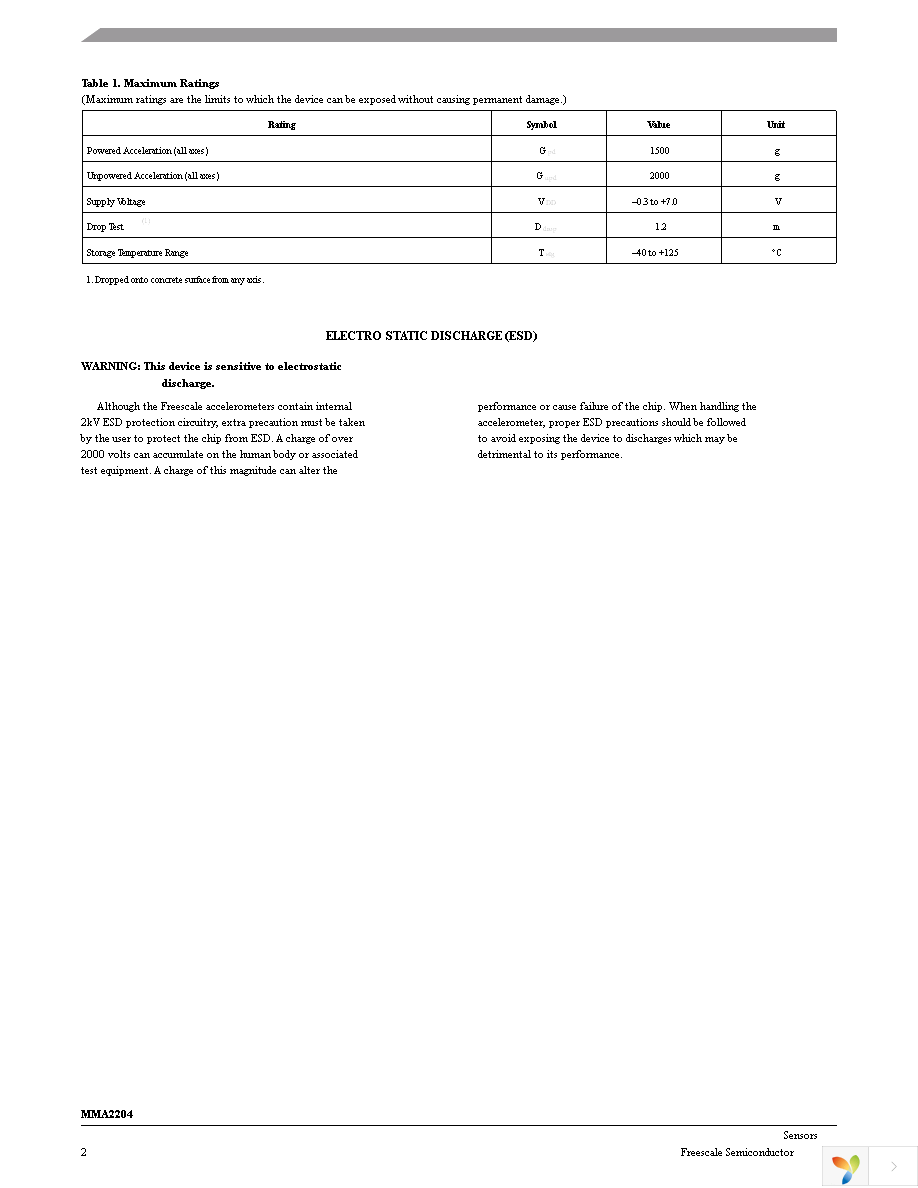 MMA2204KEG Page 2