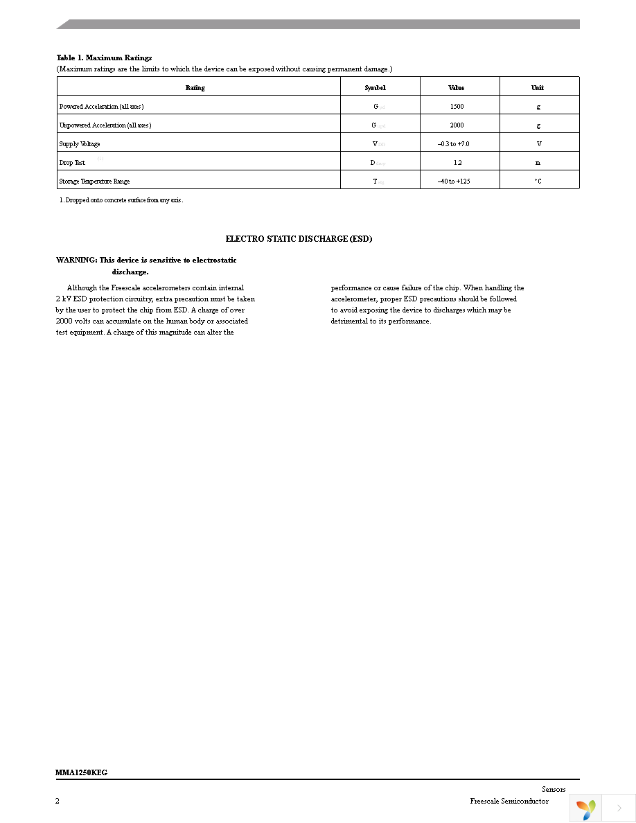 MMA1250KEGR2 Page 2