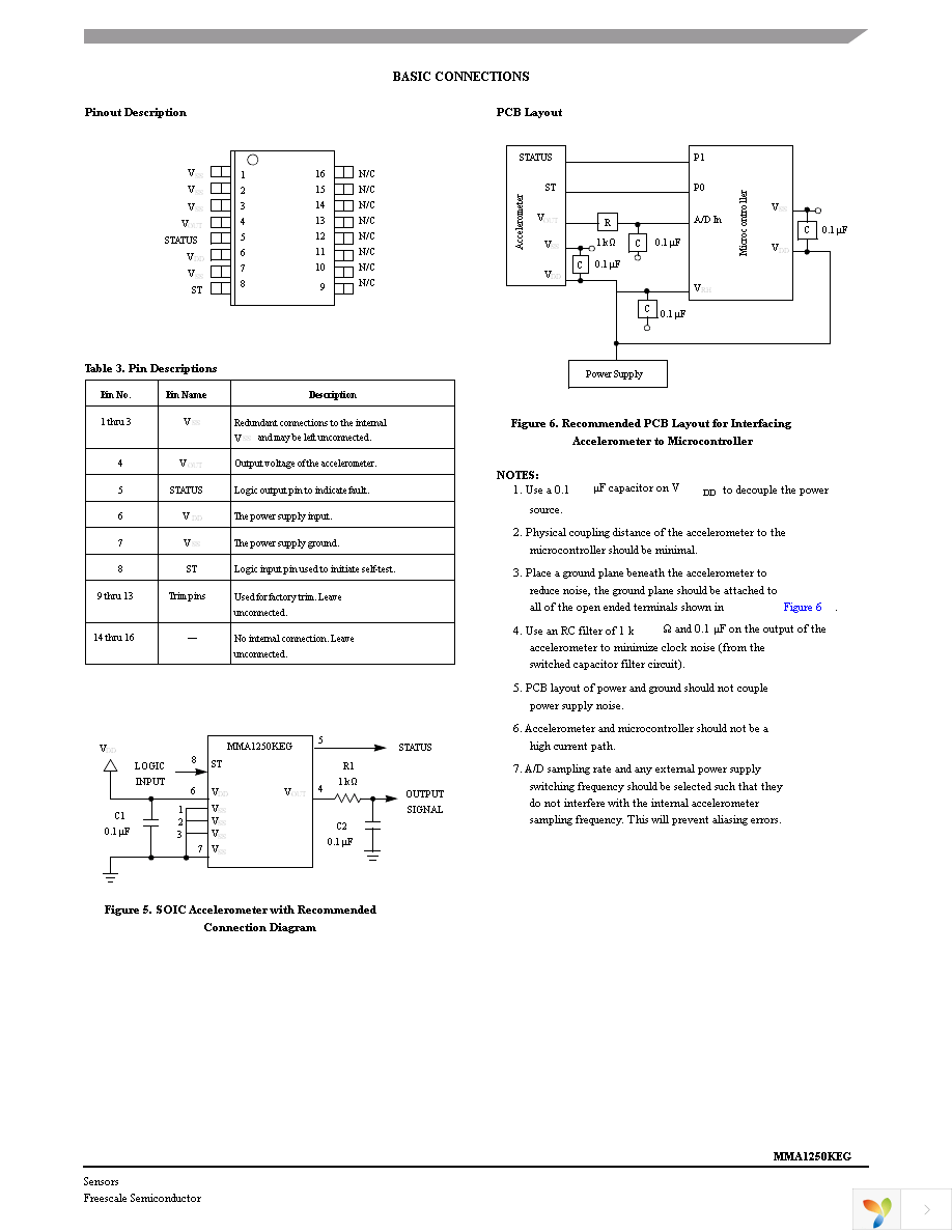 MMA1250KEGR2 Page 5