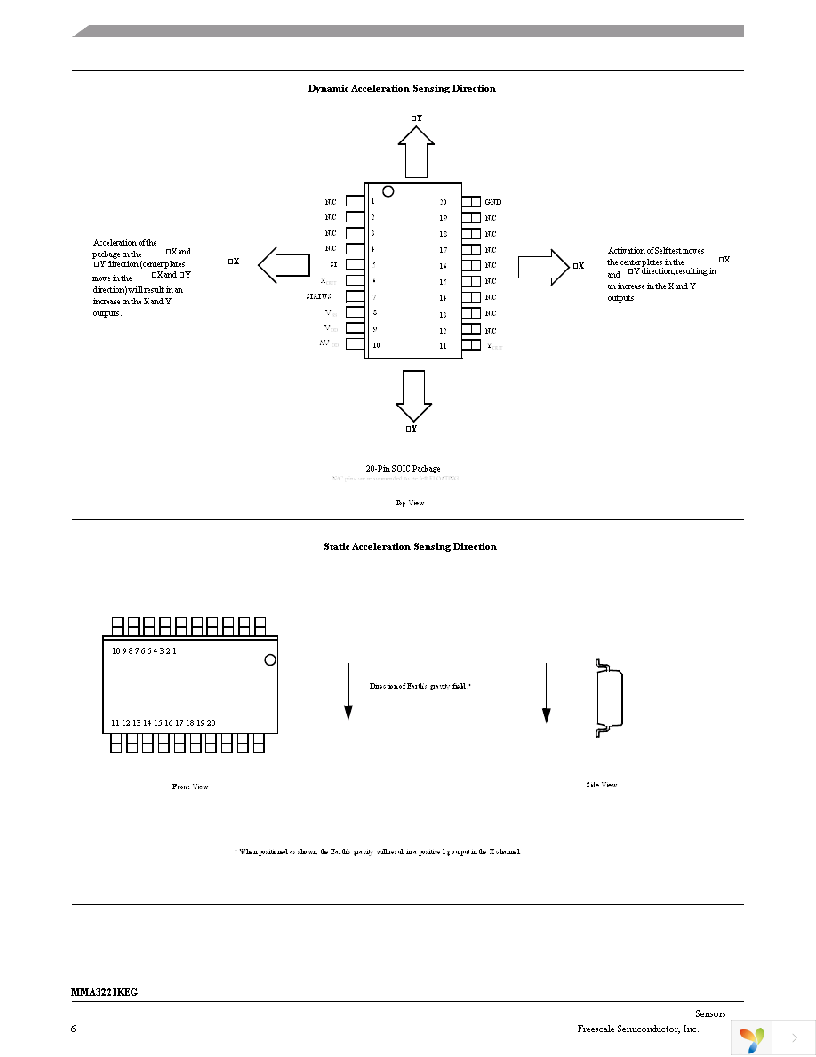 MMA3221KEGR2 Page 6
