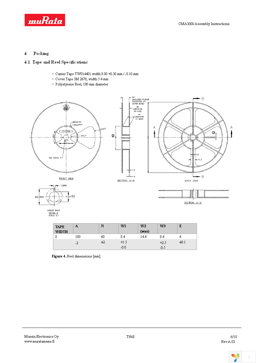 CMA3000-A01-1 Page 6