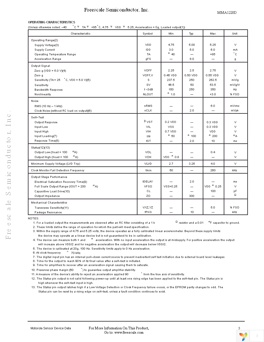 MMA1220D Page 3