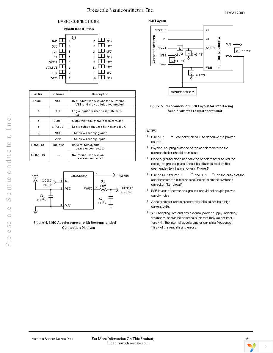 MMA1220D Page 5