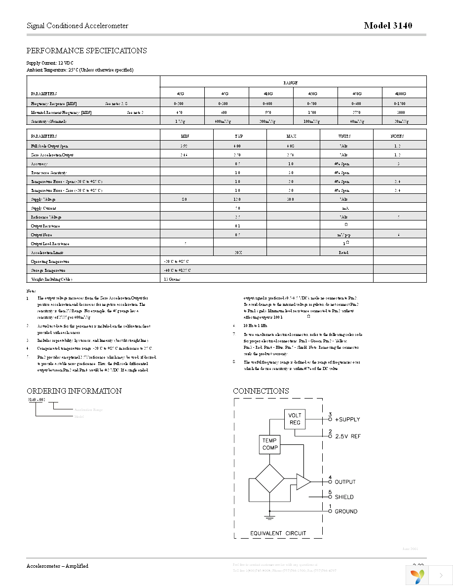 3140-002 Page 2