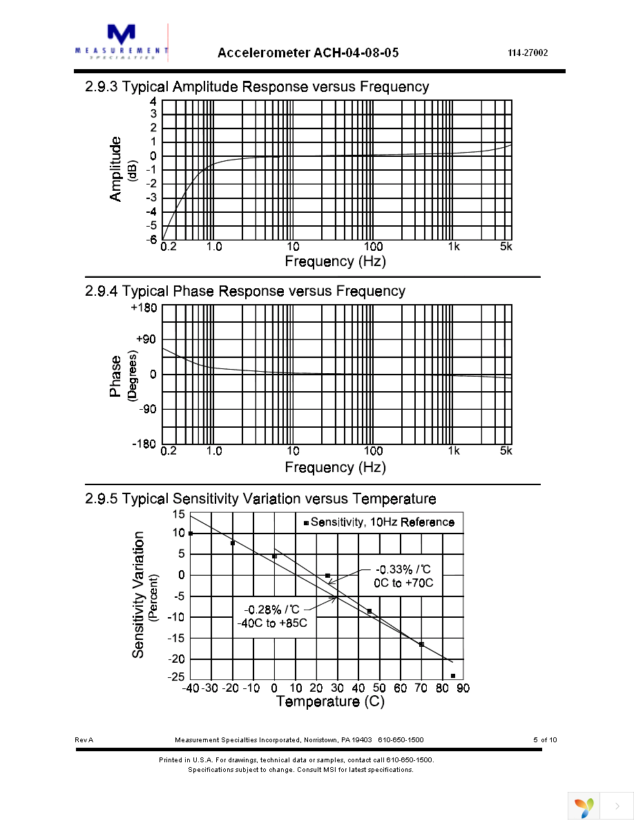 1003800-5 Page 5