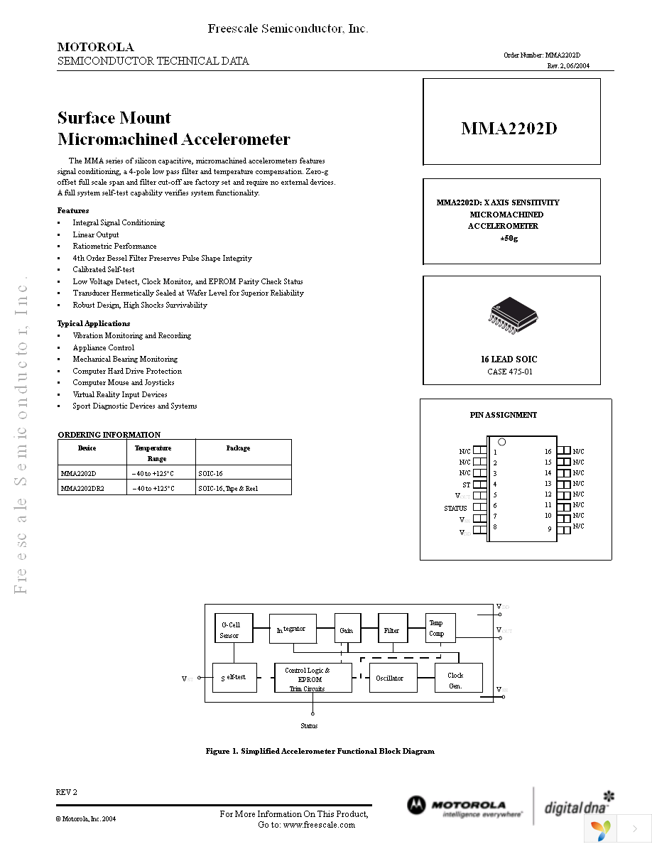 MMA2202D Page 1